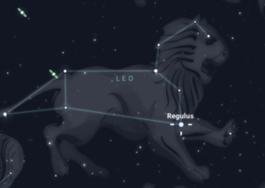 Constelación de Leo: Representa al león, una de las figuras más destacadas del zodiaco, visible en el cielo de primavera. Su estrella más brillante, Regulus, marca la base del león.