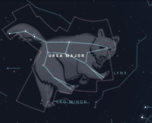 La constelación de la Osa Mayor es una de las más grandes y reconocibles del cielo nocturno del hemisferio norte.